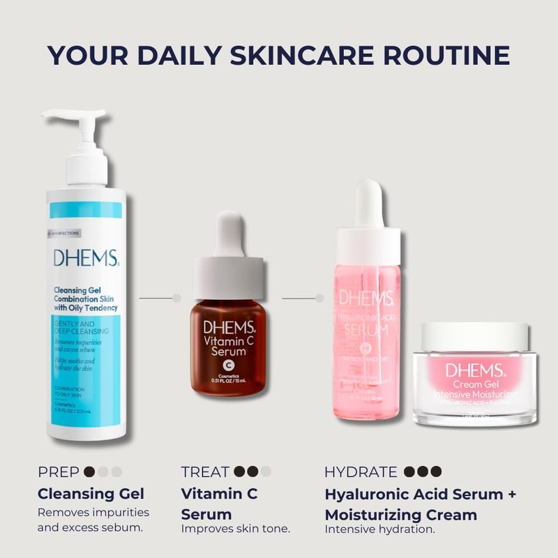 DHEMS Hydrating Face Moisturizer with Antioxidants & Collagen Support Lightweight Deep Nourishing Cream for Brighter, Firmer Skin – Fast Absorbing Daily Face Cream for Dry Sensitive Skin 1.69 Ounces