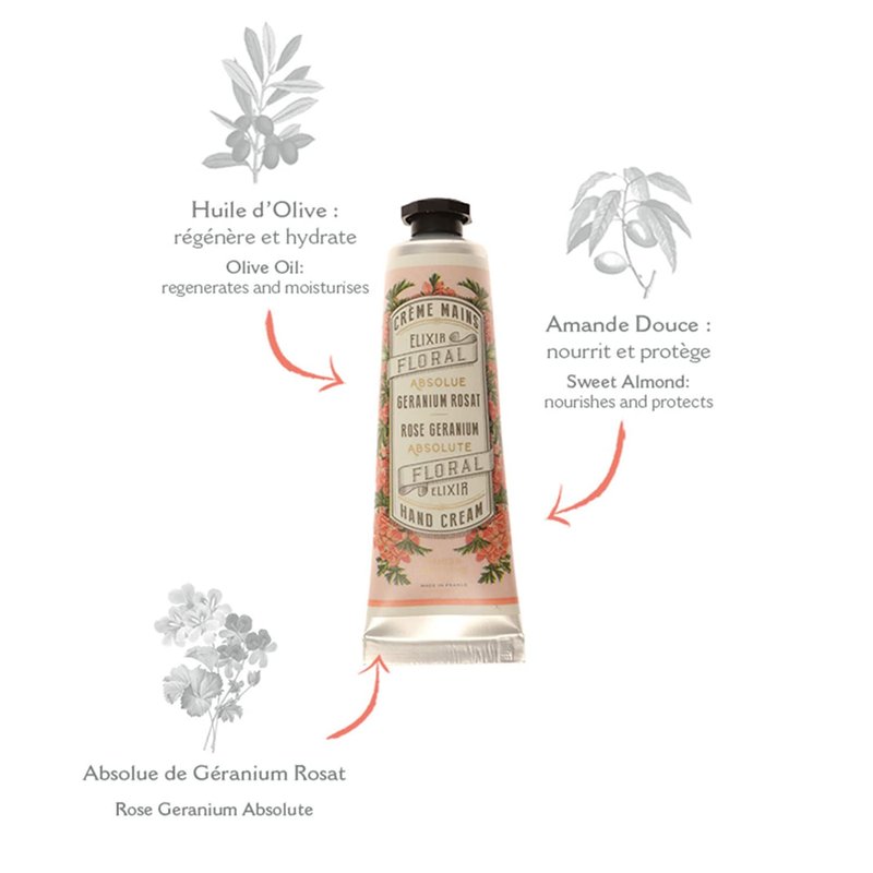 Panier des Sens Mini Hand Cream Set | 96% Natural Orange Blossom, Jasmine & Geranium - Travel Size 3x1 Fl Oz
