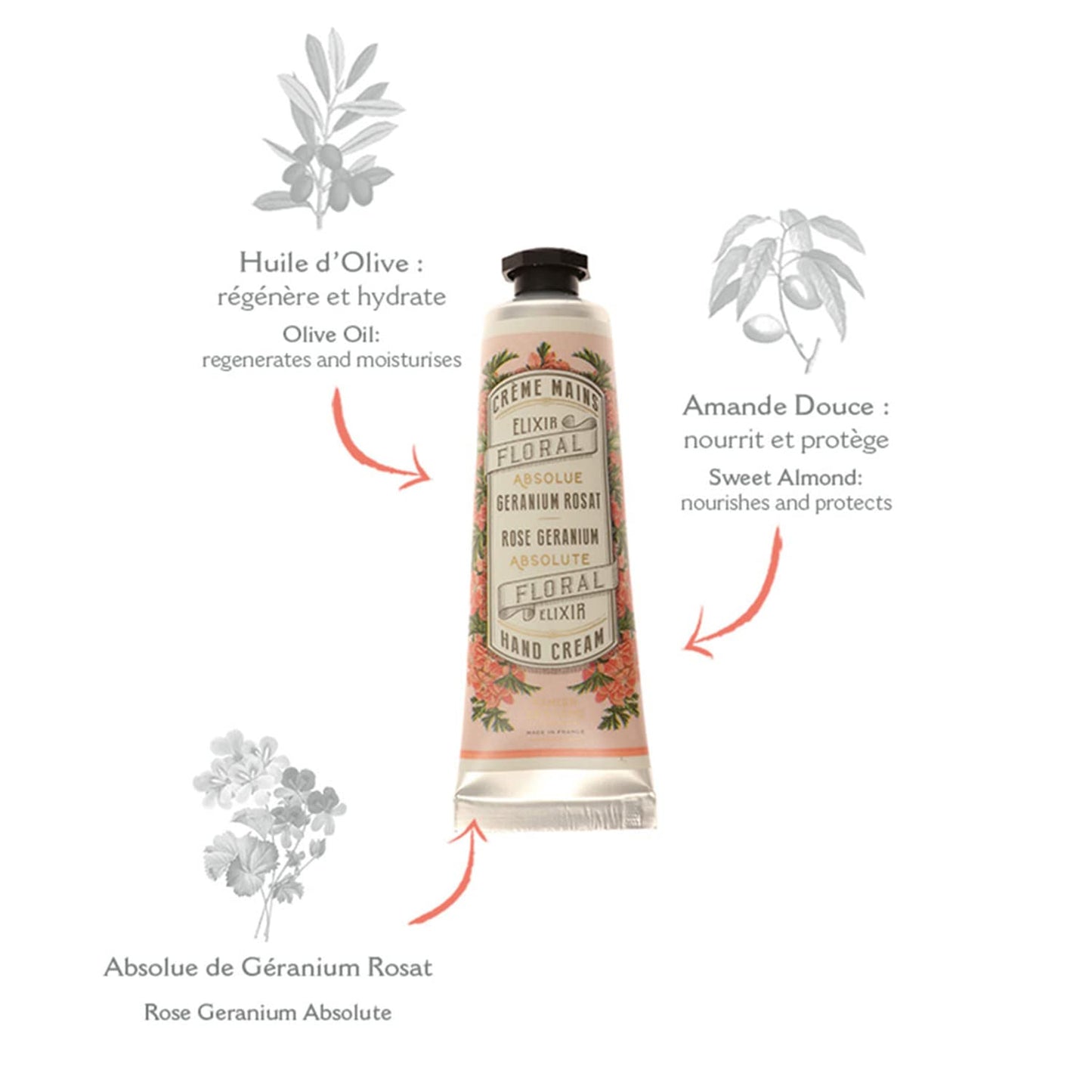 Panier des Sens Mini Hand Cream Set | 96% Natural Orange Blossom, Jasmine & Geranium - Travel Size 3x1 Fl Oz