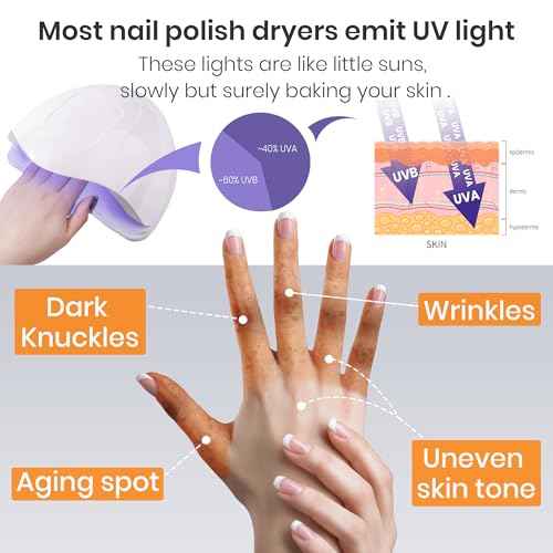 Thickened UV Gloves for Nails, UPF50+ UV Protection Gloves, Fingerless Design for Women Gel Manicures Anti UVA UVB Light(One Size Fits Most/Blush Pink)