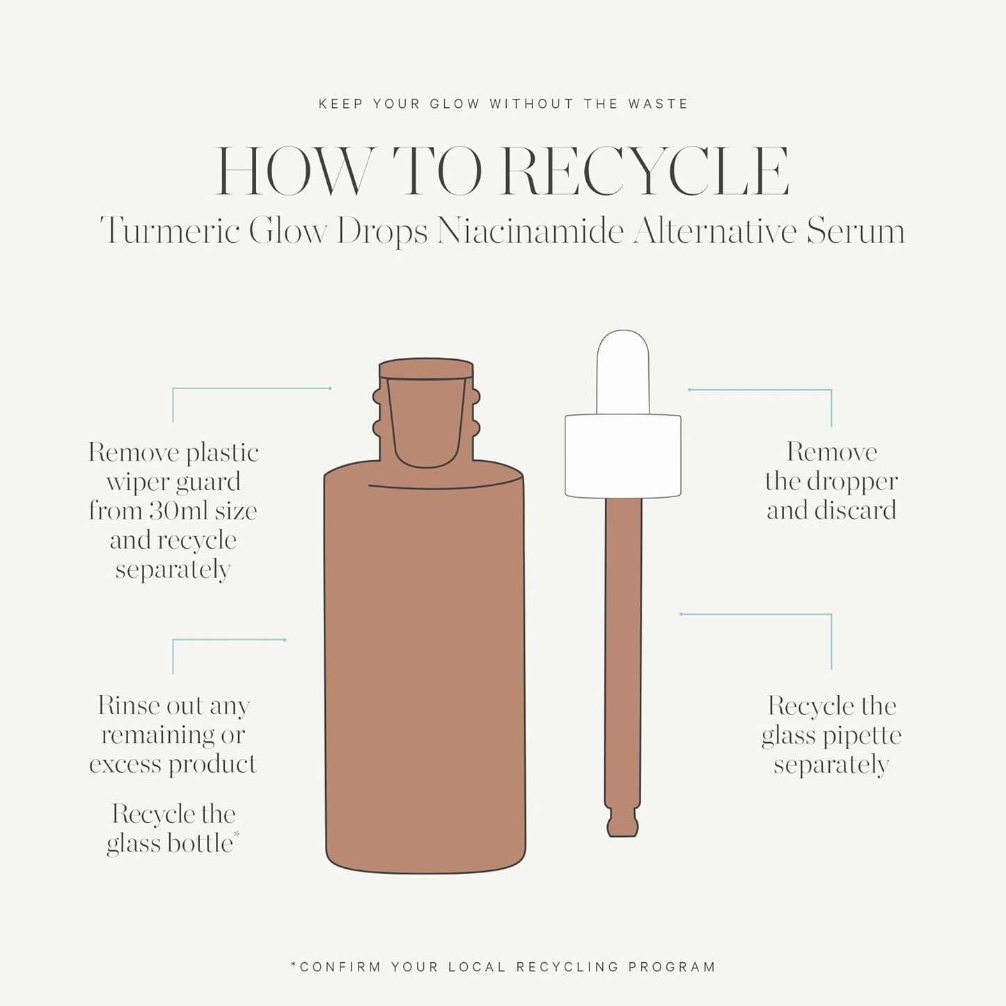 KORA Organics Turmeric Glow Drops - Hydrating Niacinamide Serum for Face | Improves Texture & Dark Spots, 0.34 fl oz