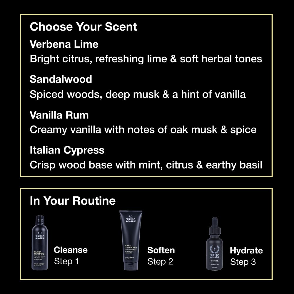ZEUS Beard Wash Set for Men, Beard Shampoo & Conditioner (Sandalwood)