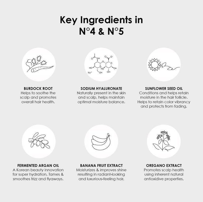 Olaplex Nº.5 Bond Maintenance™ Hair Strengthening Conditioner: Repairs Damage & Defend Against Future Breakage | Reduce Frizz | For Coily, Curly, Straight, and Wavy, 1000 mL / 33.81 Fl. Oz.