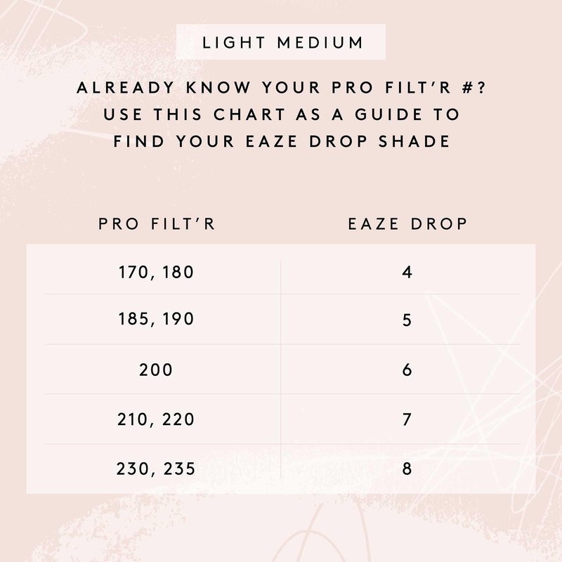 Fenty Beauty by Rihanna Eaze Drop Blurring Skin Tint 6
