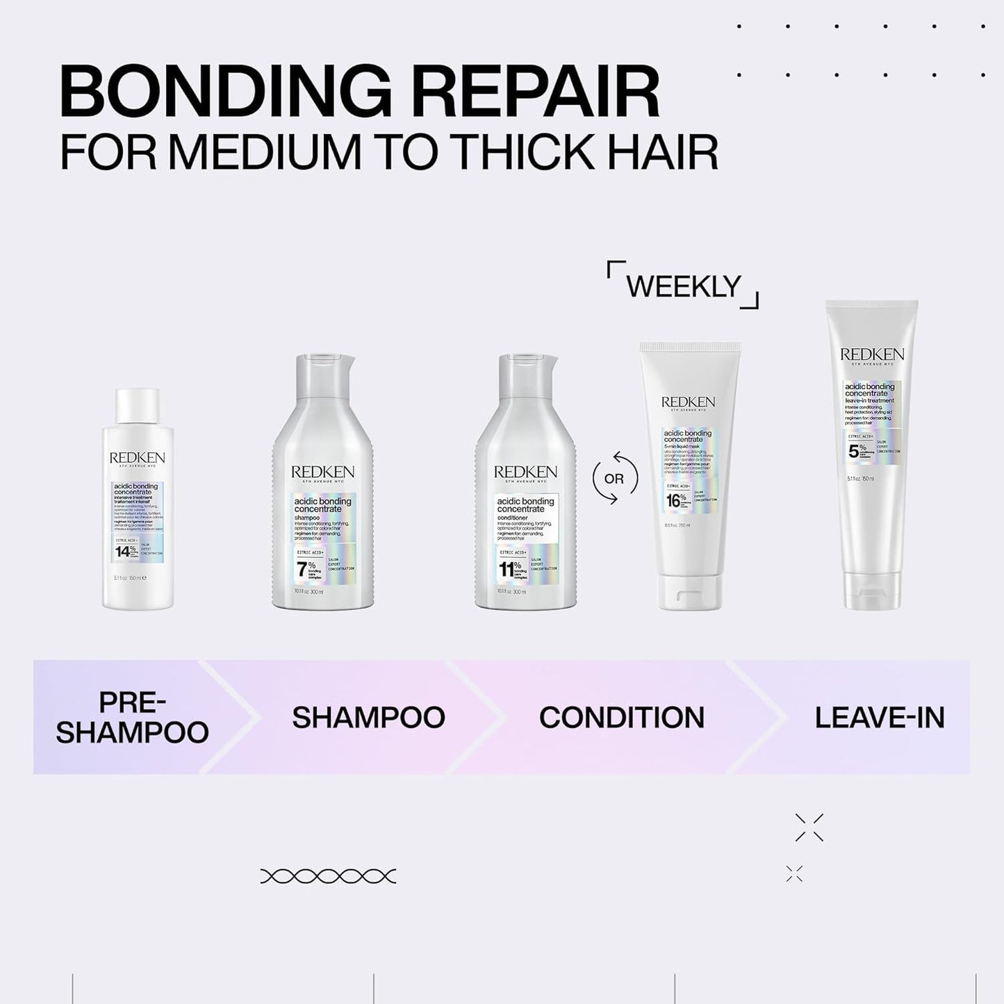 Redken Acidic Bonding Concentrate Conditioner - Repair Damaged Hair, Strengthens Weak & Brittle Strands | Sulfate-Free, With Citric Acid