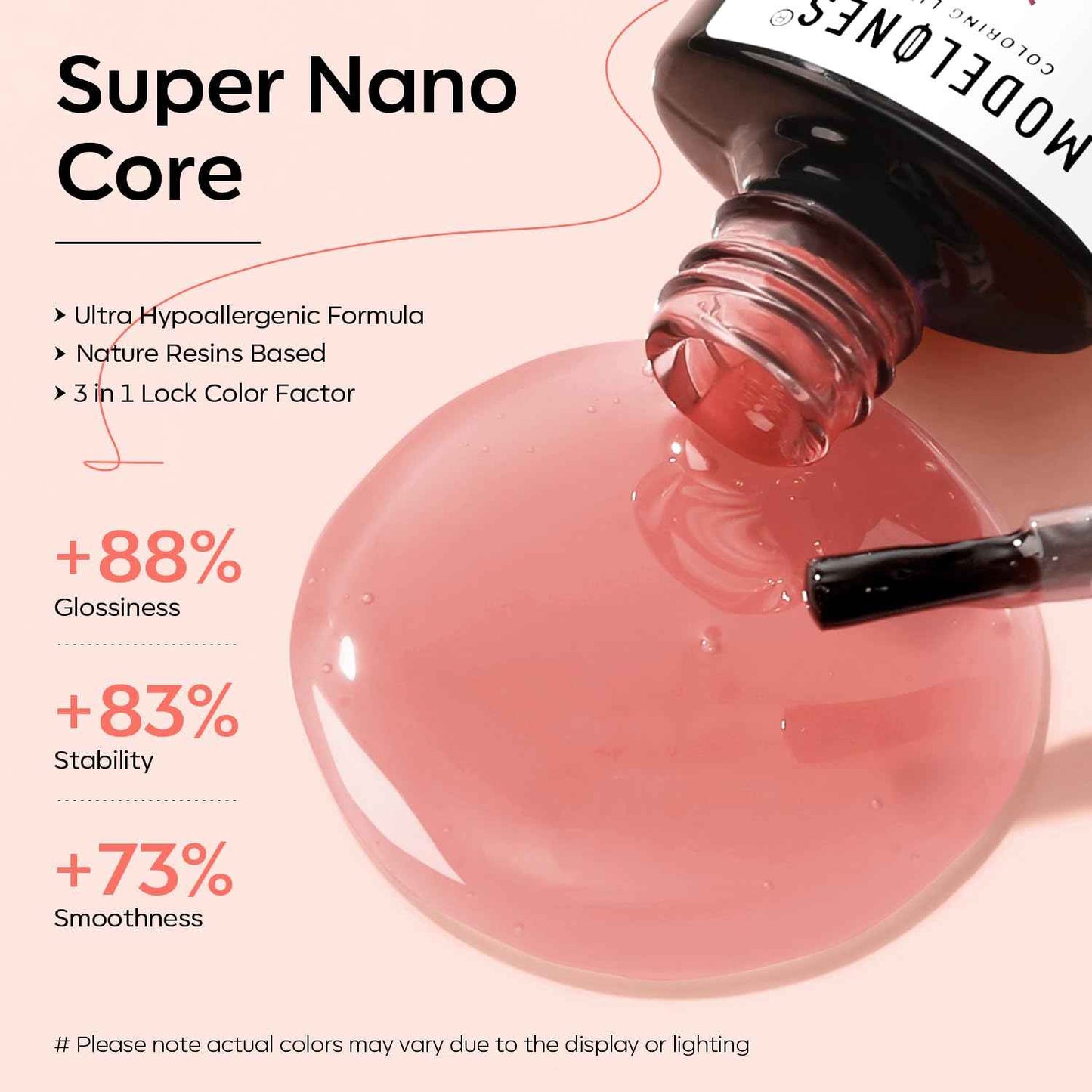 Sheer Pink Gel Nail Polish 15ML & 48W UV Nail Lamp Set with Gloves