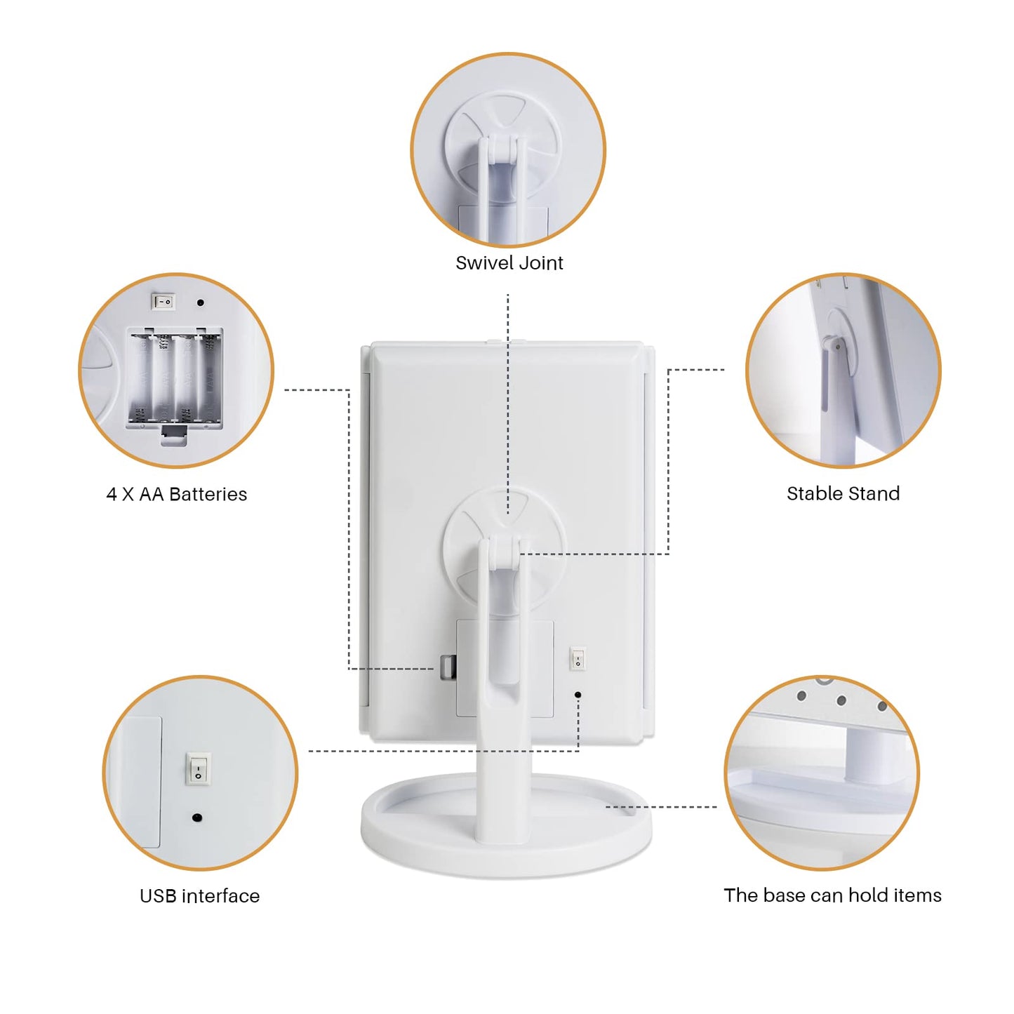 bemelux Tri-fold Vanity Mirror Light with 10x Magnetic Small Lens, 1X/2X/3X Magnification, Touch Control, Foldable, Dual Power Supply, Detachable LED Vanity Mirror.