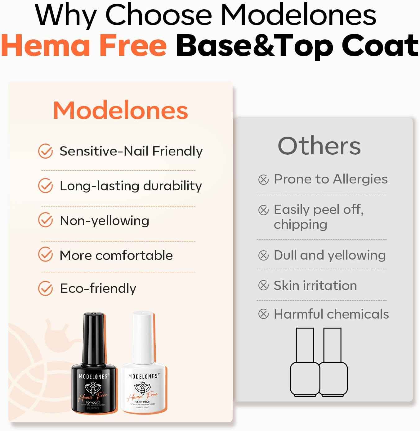 Hema-Free Gel Base & Top Coat Set with 48W UV LED Nail Lamp - Modelones