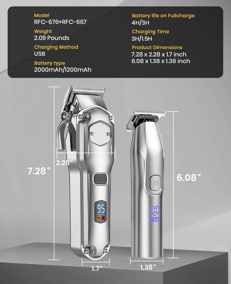 Romanda Clippers and Trimmers Set, Hair Clippers for Men Cordless,Mens Clippers and Grooming Set,Barber Clippers Set