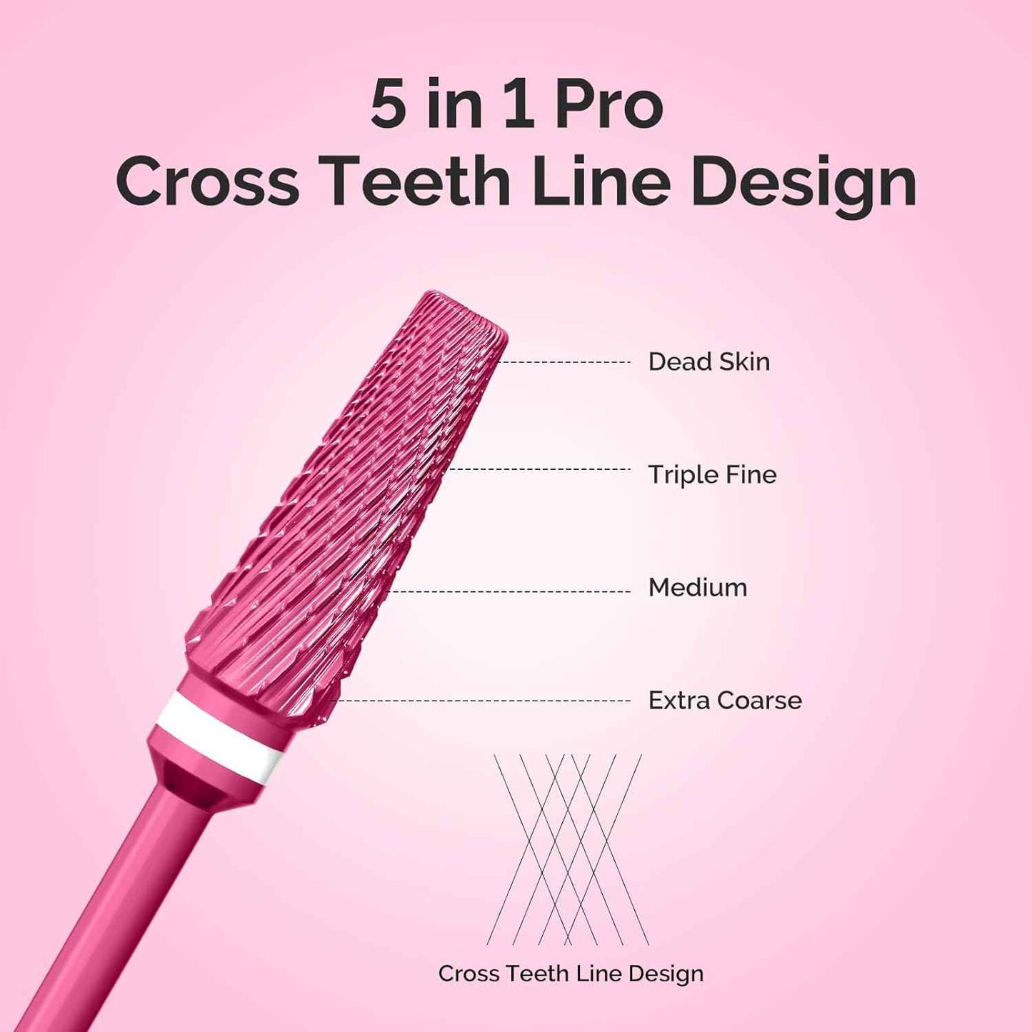 Professional 5-in-1 Nail Drill Bits Set for Acrylic & Gel Nails - MelodySusie