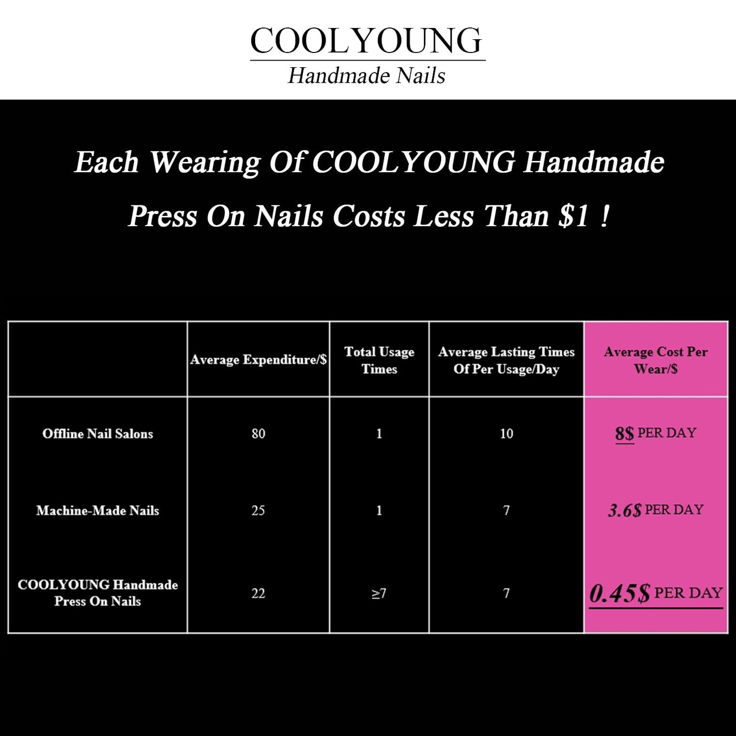 Blue Almond Press-On Nails - 10 PCS Handmade Acrylic Fake Nails for Women