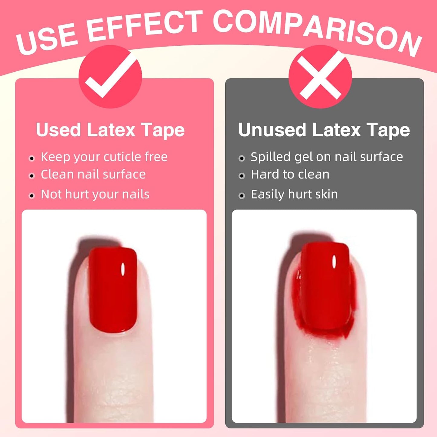 Gel Polish Remover Kit - 3 x 18ml with Cuticle Oil & Liquid Latex Tape, Fast 3-5 Min Removal