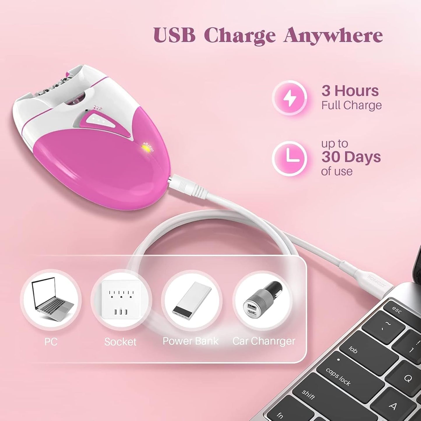 Epilator for Women, Smooth Glide Epilator Facial Hair Remover for Women with 2 Speed & LED Light, Electric Epilator for Women Facial Hair Removal Suitable for Face, Bikini Areas, Underarms, Arms, Legs