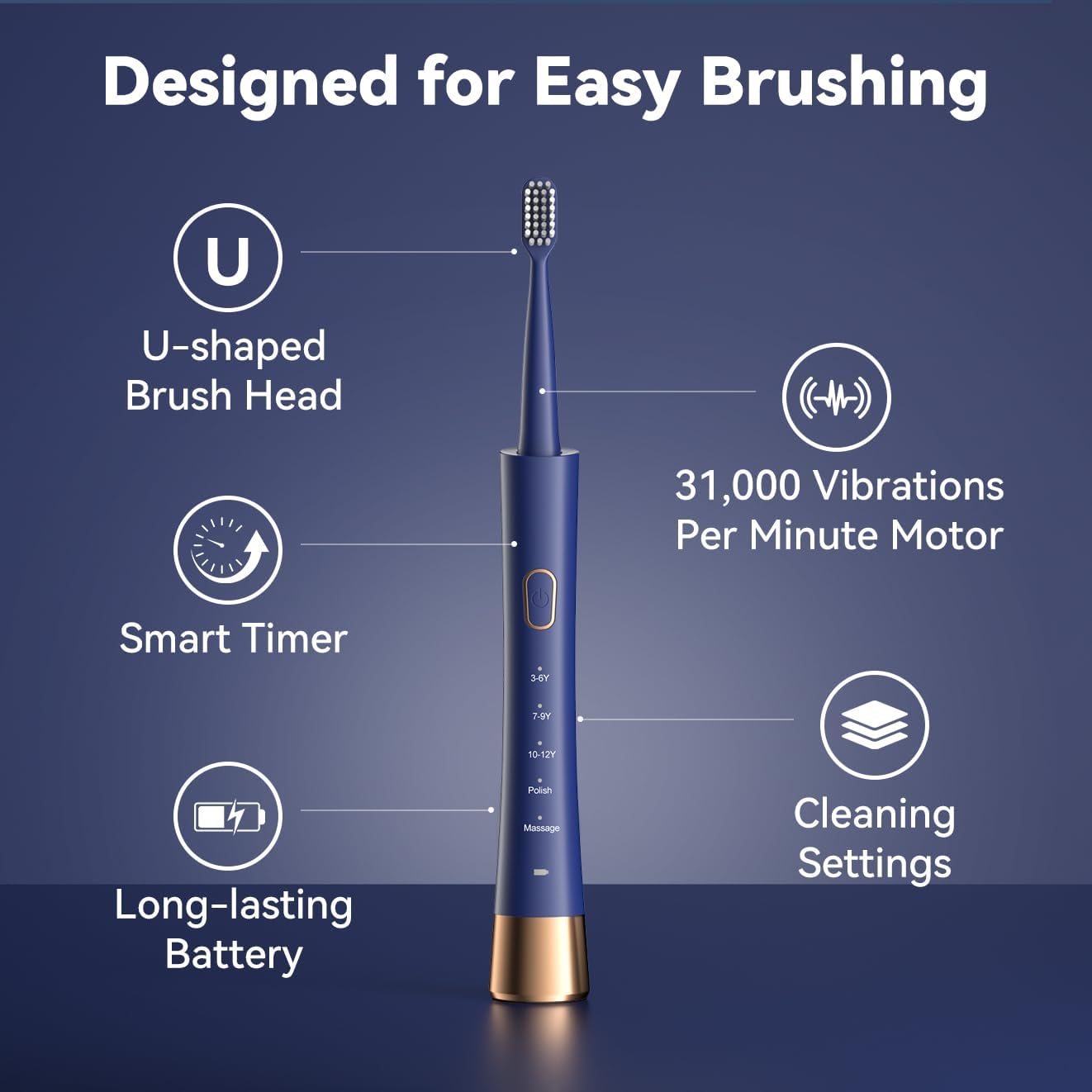 Orthodontic Electric Toothbrush for Braces - 6 U-Shaped Brush Heads, 5 Modes, IPX7 Waterproof | Rechargeable Sonic Clean