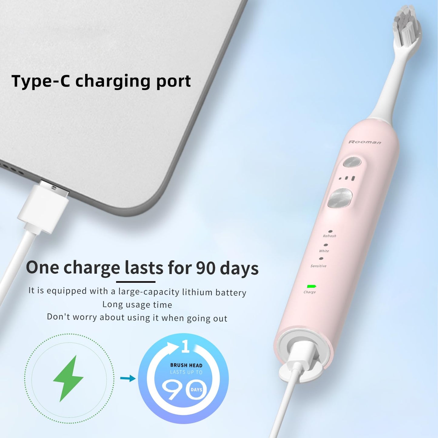 Rooman Electric Toothbrush for Adults with 8 Brush Heads, 40,000 VPM Sonic Toothbrush, IPX7 Waterproof, 4-Hour Charging, 90 Days of Continuous use, 3 Modes, Built-in Smart Timer (Pink)