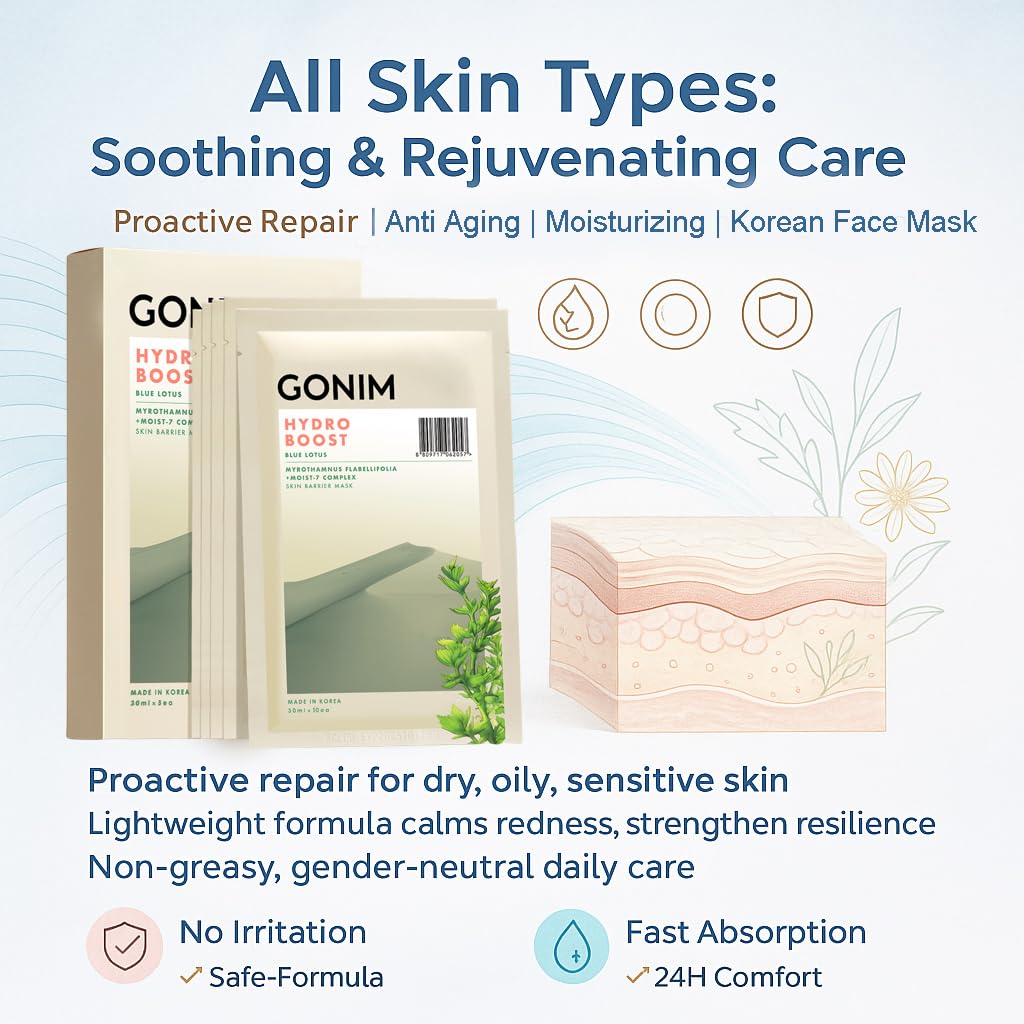 GONIM Korean Face Mask, Hydrating Face Mask Sheet with Hyaluronic Acid