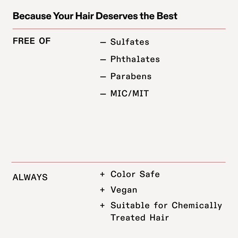 Olaplex Nº.4 Bond Maintenance™ Hair Strengthening Shampoo: Repairs Damage & Defend Against Future Breakage | Replenishes Hydration | For Coily, Curly, Straight, and Wavy, 525 mL / 17.75 Fl. Oz