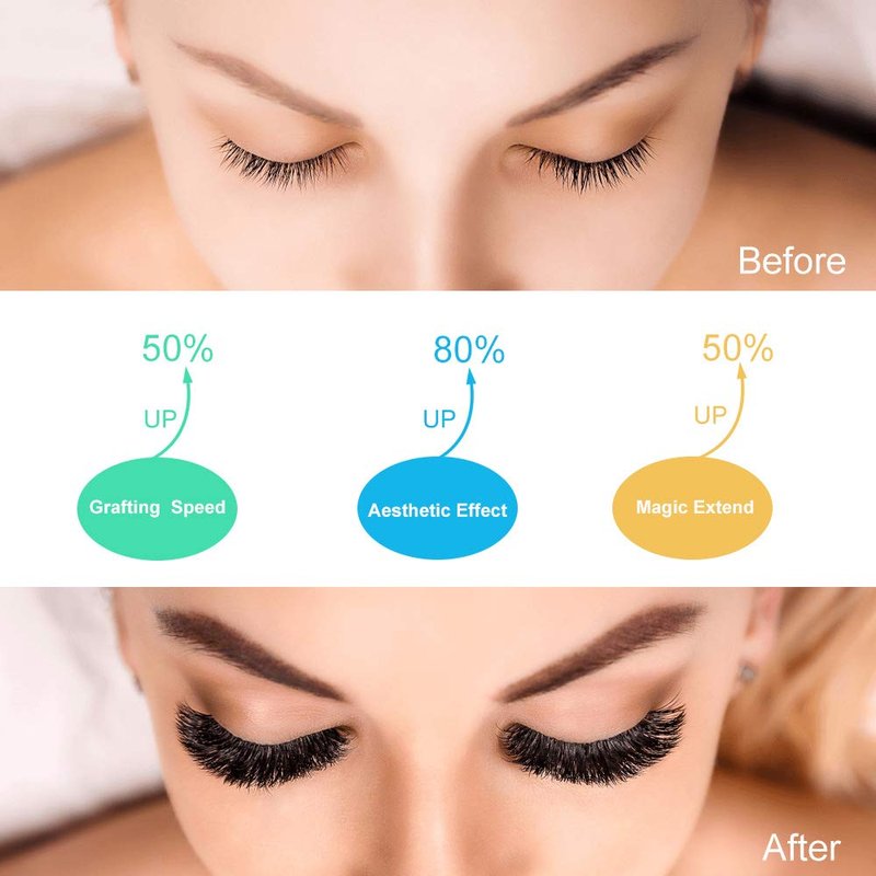 Easy Fan Volume Lashes CC-0.03-15 Flowering Eyelash Extensions Rapid Blooming Lashes 9 to 20 mm Mega Volume Lash Extensions(CC-0.03,15mm)