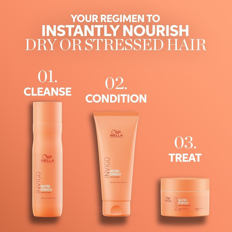 Wella Professionals Nutri Enrich Wonder Hair Balm (Pack of 2)