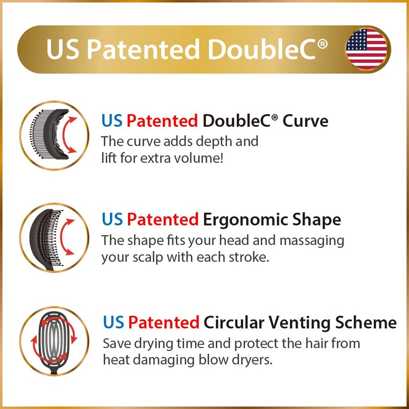 NuWay U.S. Patented Curved and Vented DoubleC PRO and DoubleC 2 in 1 set