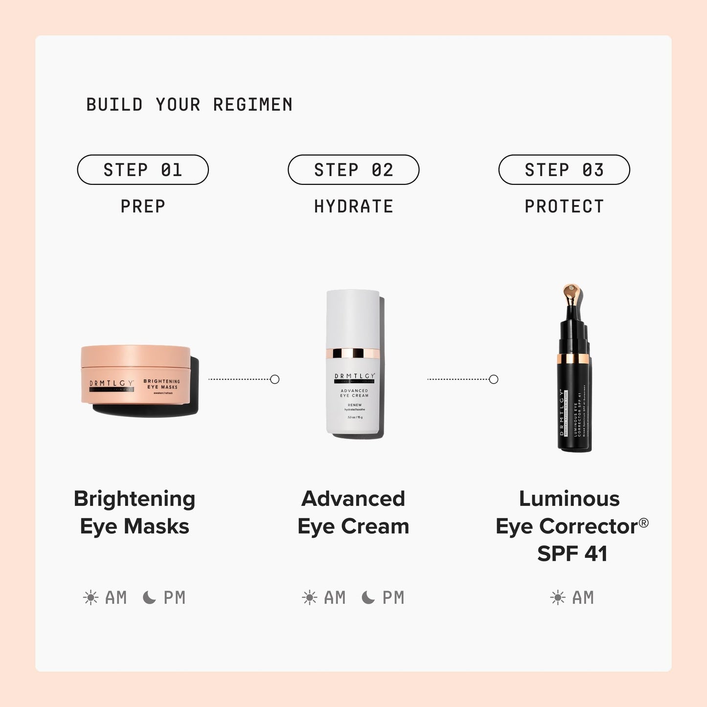 DRMTLGY Brightening Eye Masks – Biodegradable Hydrogel Under Eye Patches with Caffeine, Peptides, Hyaluronic Acid & Niacinamide – Depuff, Hydrate & Smooth Dark Circles – 60 Count