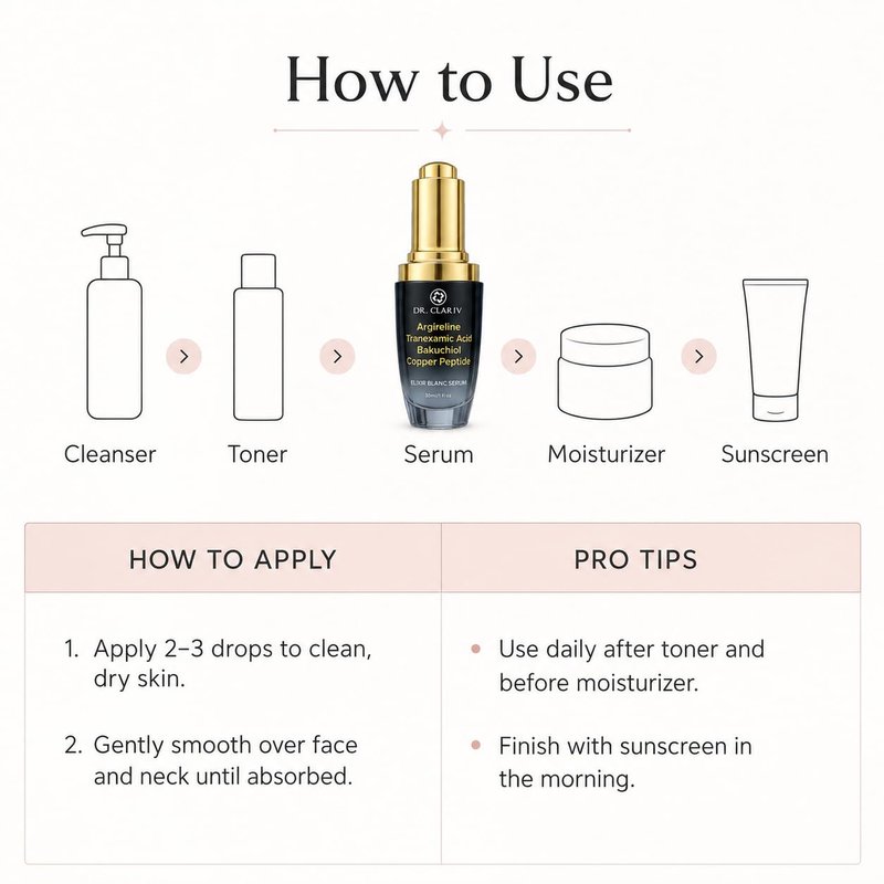 DR. CLARIV Argireline Peptide Serum with Tranexamic Acid, Bakuchiol & Copper Peptide, Daily Face Serum for Fine Lines, Firm Feel, Smooth Texture & Hydration, Lightweight Anti Aging Serum, 1 Fl Oz