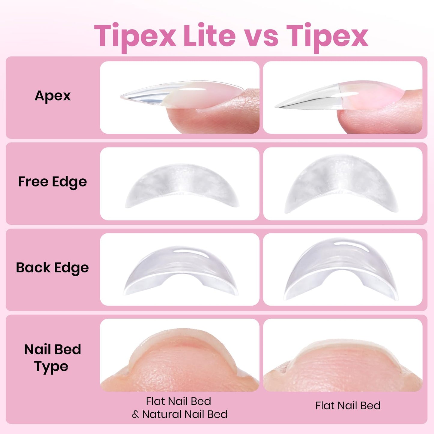 Beetles Tipex Instant Apex Nail Tips, Medium Almond, 16 Sizes 00–14