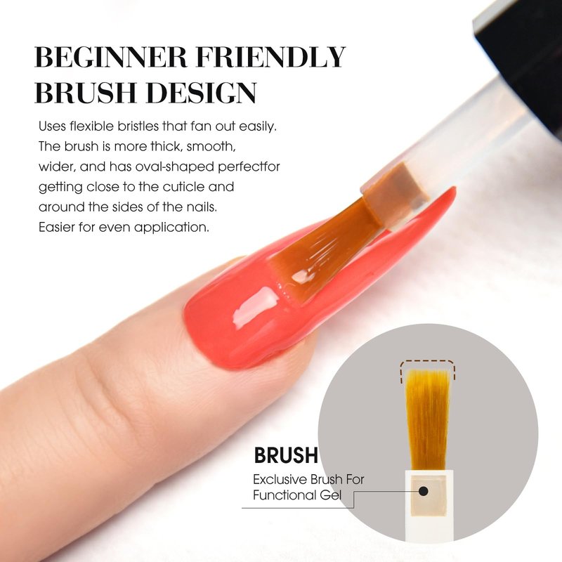 CANNI Light Pink Gel Nail Polish, 1Pcs Baby Pink Gel Polish Soft Pale Color High Gloss Soak Off U V Nail Manicure Salon DIY