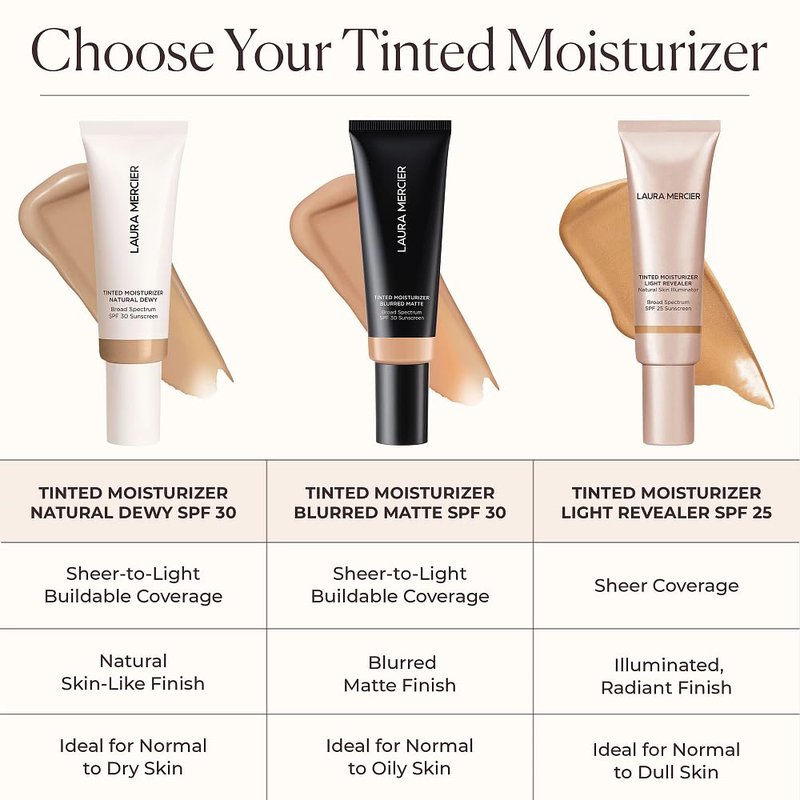 Laura Mercier Tinted Moisturizer Natural Dewy with SPF 30, 24HR+ Hydration & Longwear, Sheer to Light, Buildable Coverage, Dewy Finish, Improve Skin Tone and Texture, Skin Tint, 0N Silk Mini Size