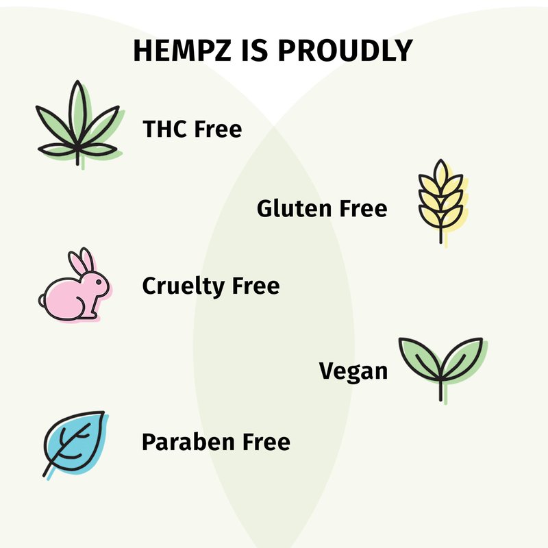 HEMPZ Herbal Ultra Moisturizing Lip Balm - Lip Treatment for Dry Cracked Lips, Provides Hydration and Nourishment for Men and Women - Premium, 100% Pure Natural Hemp Seed Oil - .44 oz