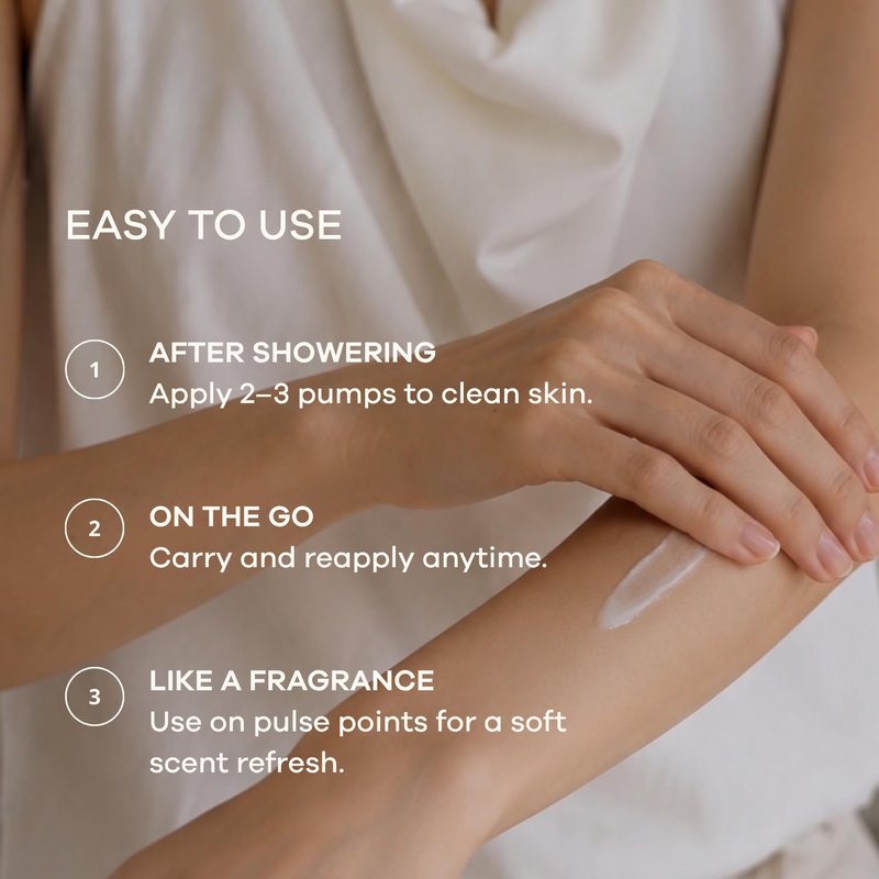HedgeLeap Scented Body Lotion for Women – Fragrance Moisturizer Cream, Hydrating Formula, Fruity-Floral Perfume Scent | 2% Niacinamide & Hyaluronic Acid | Aqua Petal, 5.07fl oz (150 ml)