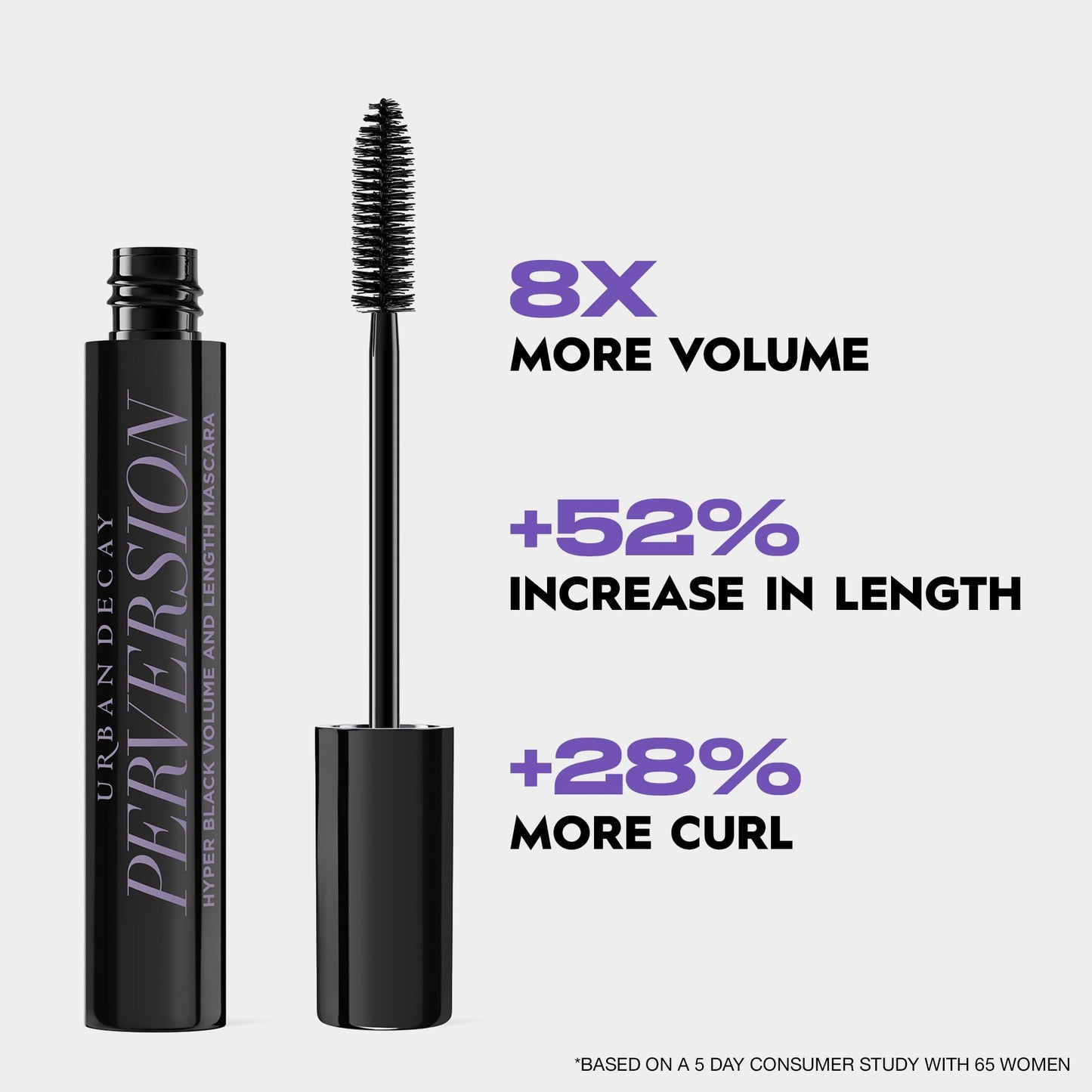 Urban Decay Perversion Volumizing Black Mascara and Black Eyeliner Pencil Makeup Set – Lengthening and Lash Thickening Mascara + 24/7 Glide-On Eyeliner Pencil (Matte Black) – Bundle Kit