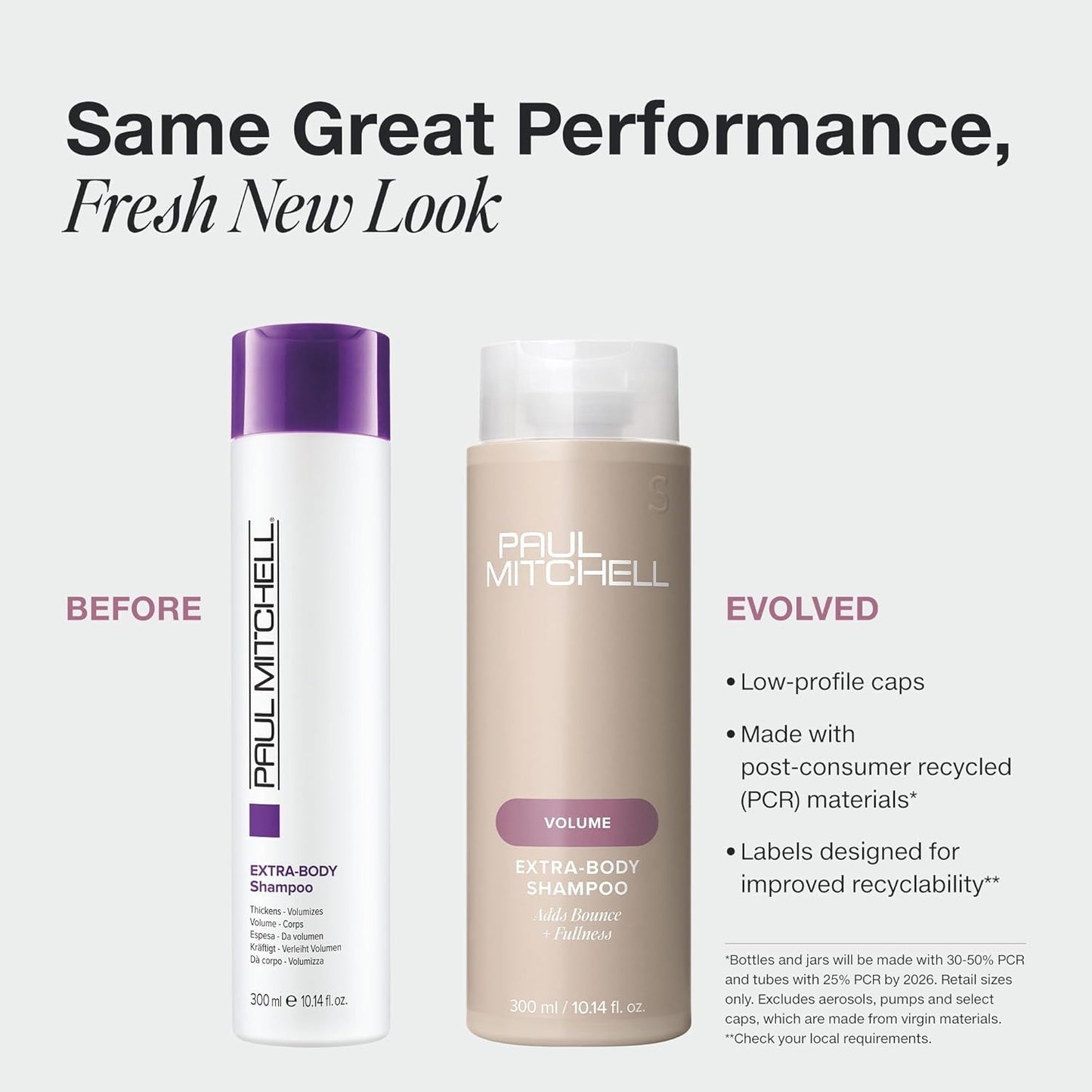 Paul Mitchell Volume Holiday Gift Set