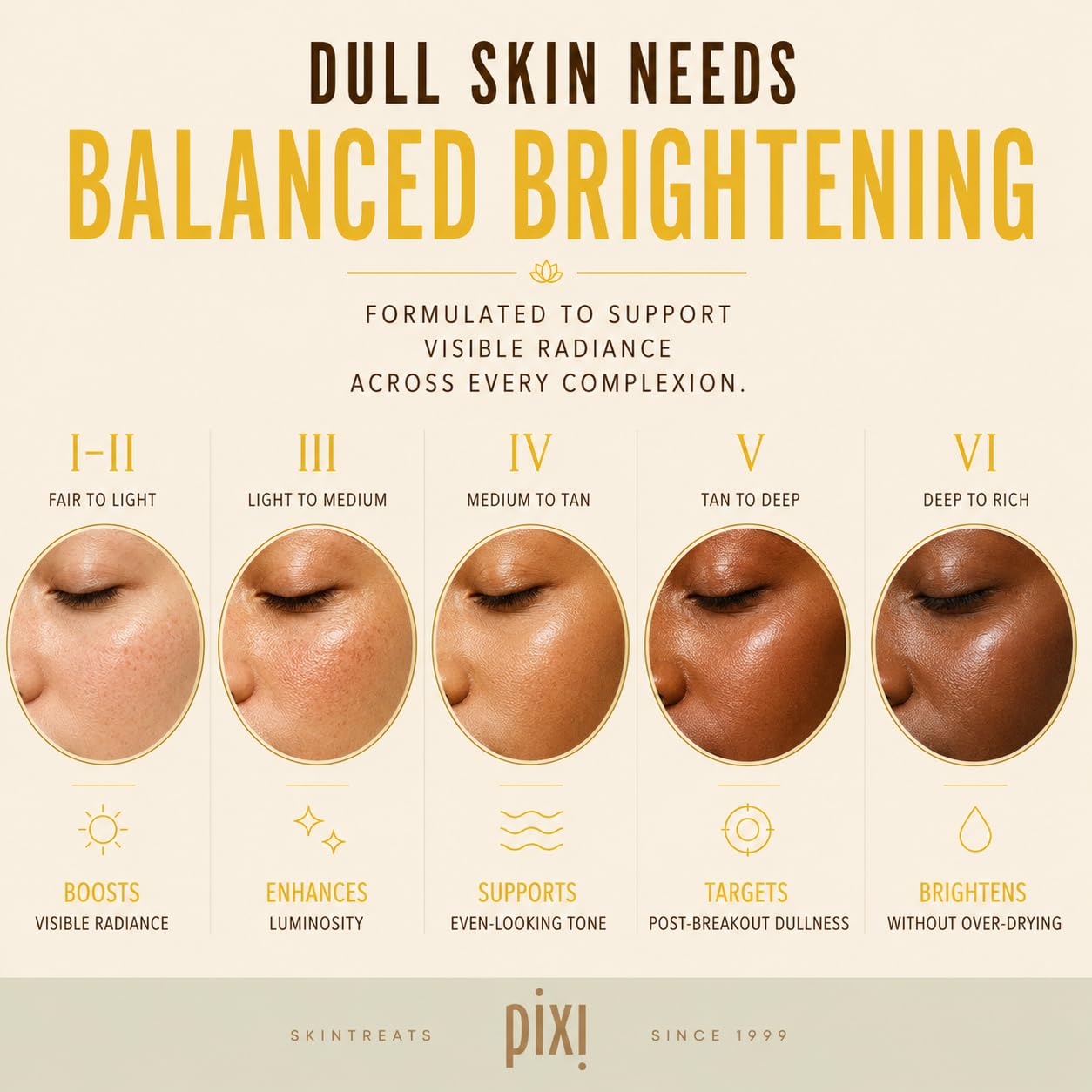 Pixi Vitamin-C Toner Tonic | Fade Dark Spots & Brighten Skin | Vitamin C & Ferulic Acid, with Probiotics | Boost Skin Luminosity, Brighten Dull Skin, Alcohol Free Daily Toner (250ml / 8,5 fl oz)