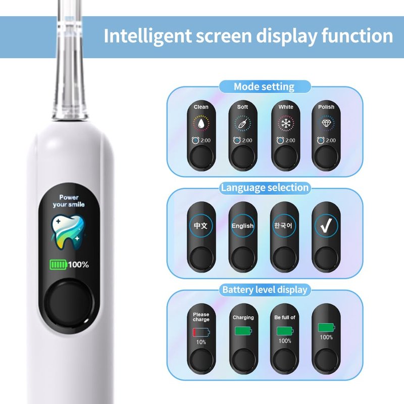 Nefwhof Electric Toothbrush for Adults, Rechargeable Sonic Toothbrush with 42,000 VPM, 5 Modes, 2-Min Timer, IPX7 Waterproof, 6 Brush Heads, Travel Friendly