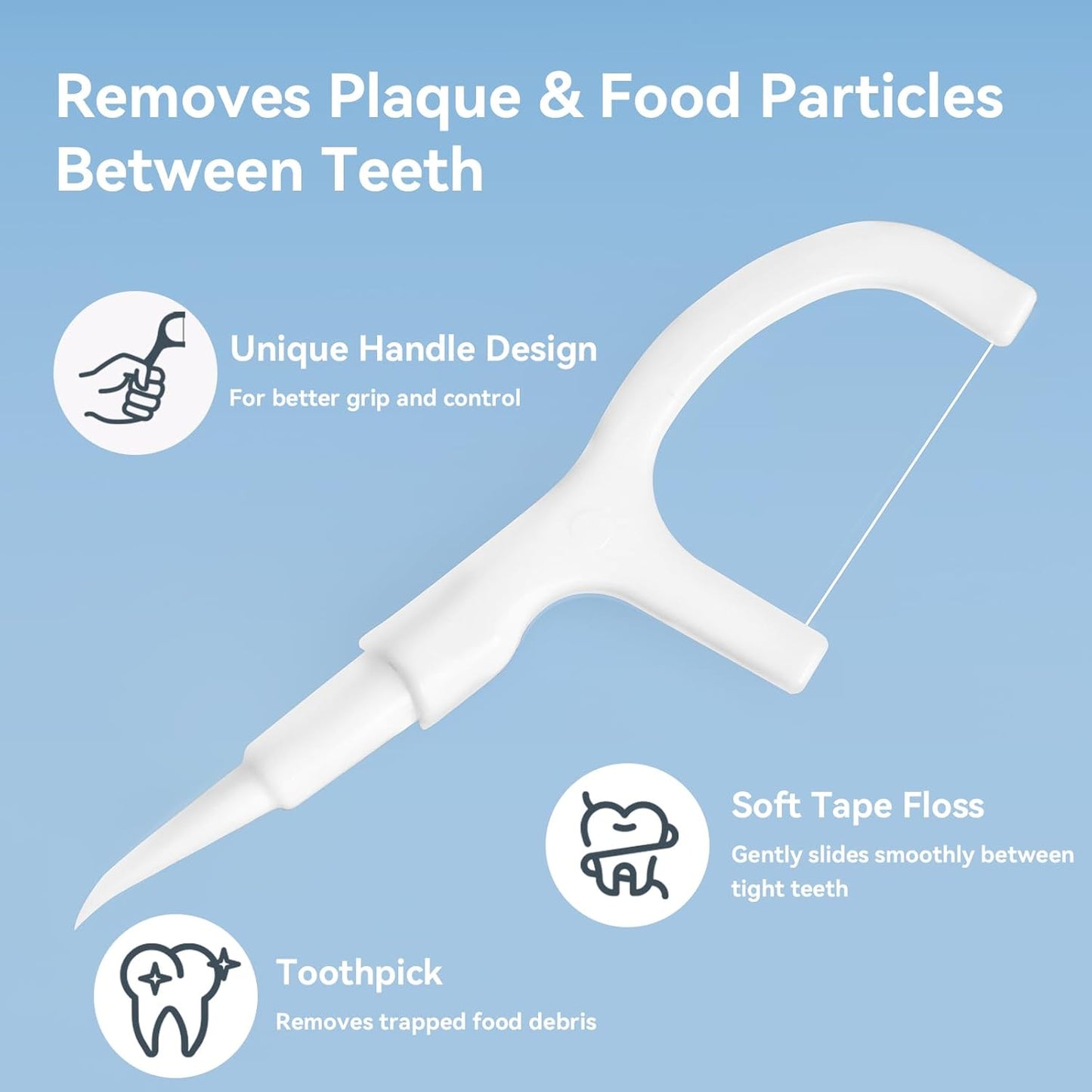Disposable Mini Travel Toothbrushes - 40 Count Individually Wrapped | 5-in-1 Pre-Pasted with Floss, Pick & Scraper, Cool Mint