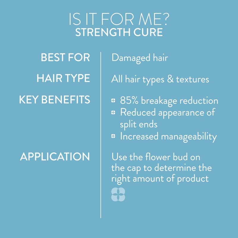 Pureology Strength Cure Shampoo - For Damaged or Color Treated Hair, Hair Repair, Reduces Damage & Seals Split Ends, Protects Color Vibrancy, Vegan & Sulfate Free