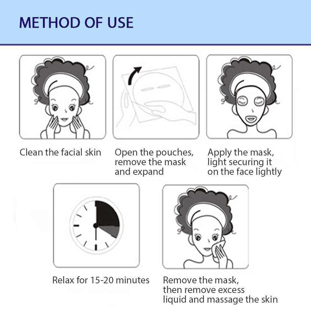 (0BQY0733) Acne Removal Rejuvenation Moisturizing Mask