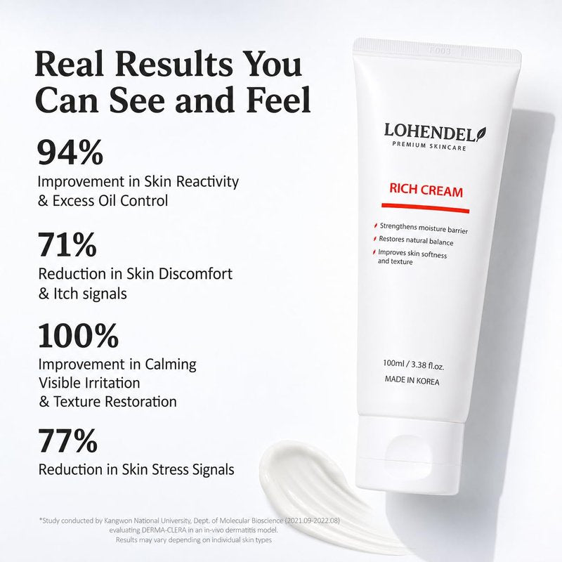 LOHENDEL Rich Cream - Soothe Irritated Skin, Intense Moisturizer
