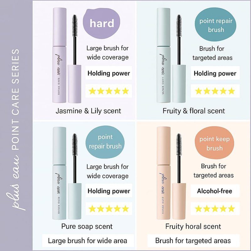 Plus eau Point Repair Pure Hair Finishing Stick - Baby Hair & Edge Control, Strong Hold Hair Mascara for Bangs & Slick Back Styles, Made in Japan, Pure Savon Scent