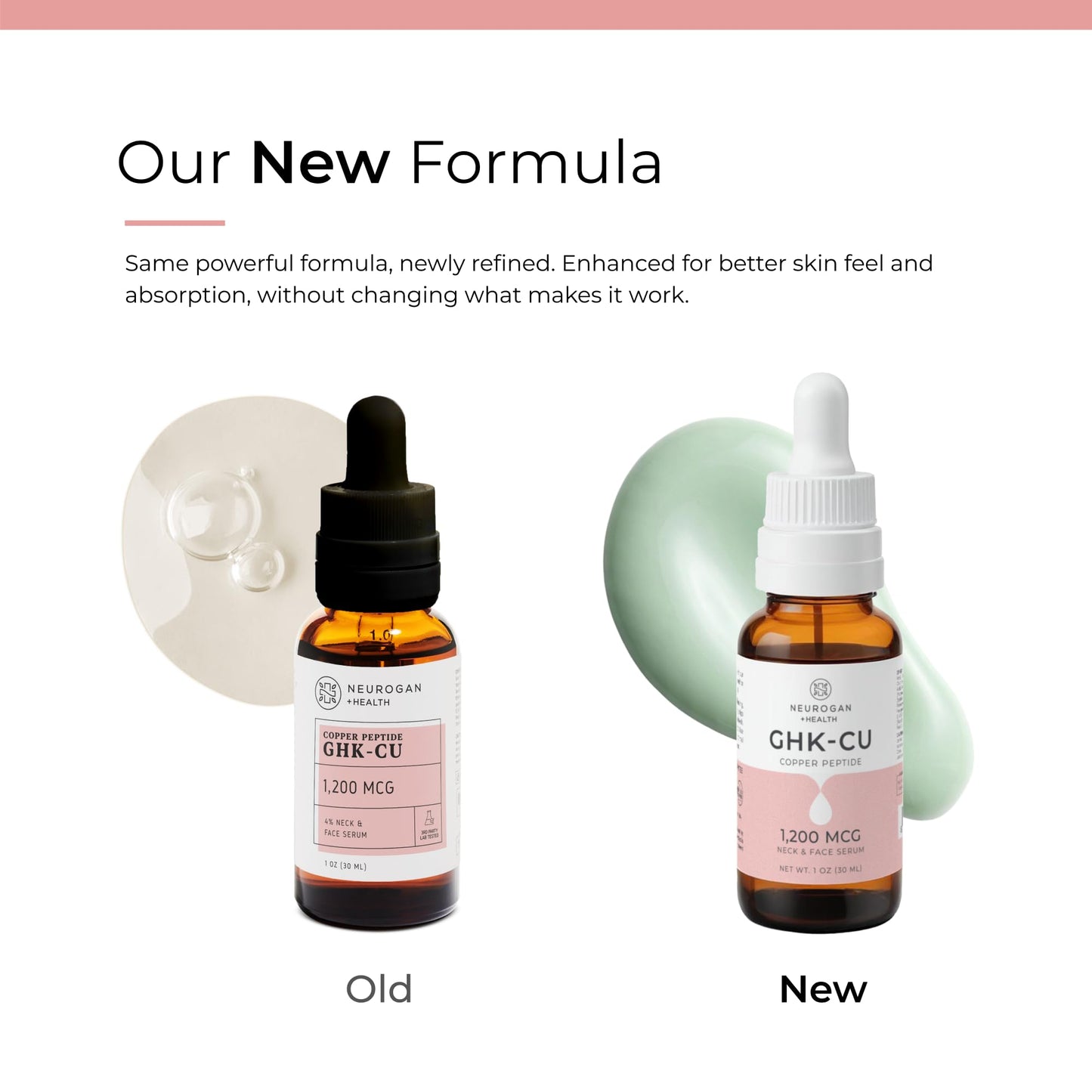 Neurogan - GHK-Cu (Copper Peptide) Neck & Face Serum 1,200mcg (1 oz bottle)
