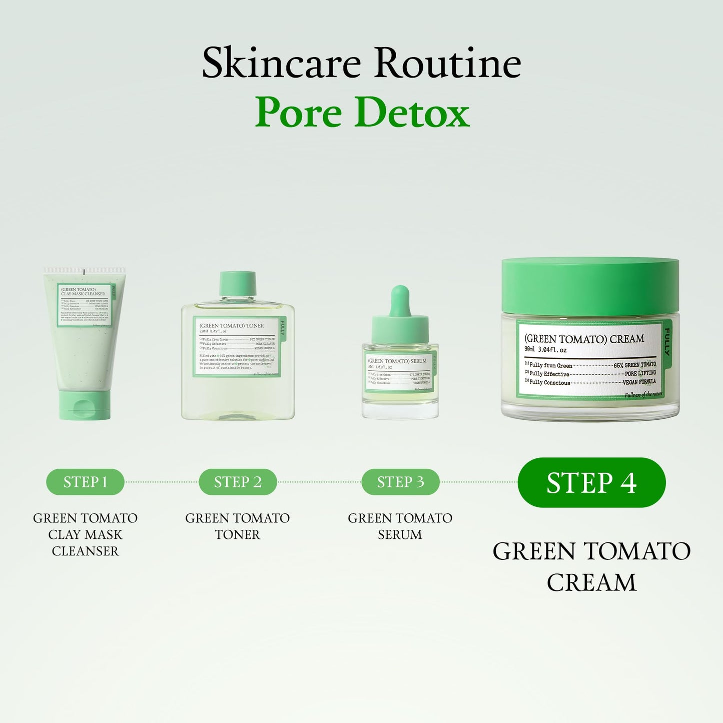 FULLY Green Tomato Facial Cream, Pore Lifting with 65% Green Tomato Extract and Vitamin C, Facial Moisturizer for Hydration and Elastcity, Fragrance Free, Vegan & Dermatologically Tested, 3.04 fl,oz