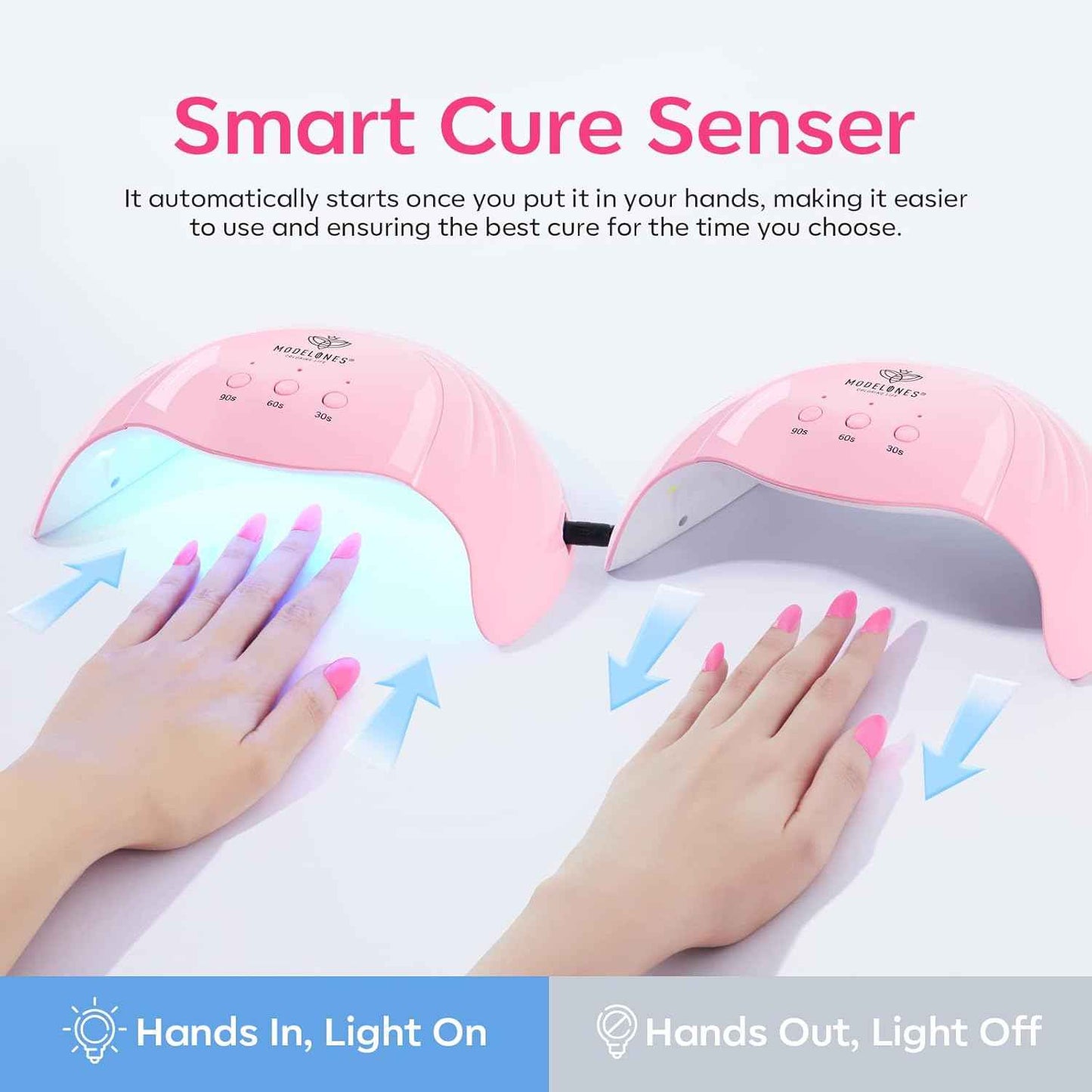 Sheer Pink Gel Nail Polish 15ML & 48W UV Nail Lamp Set with Gloves