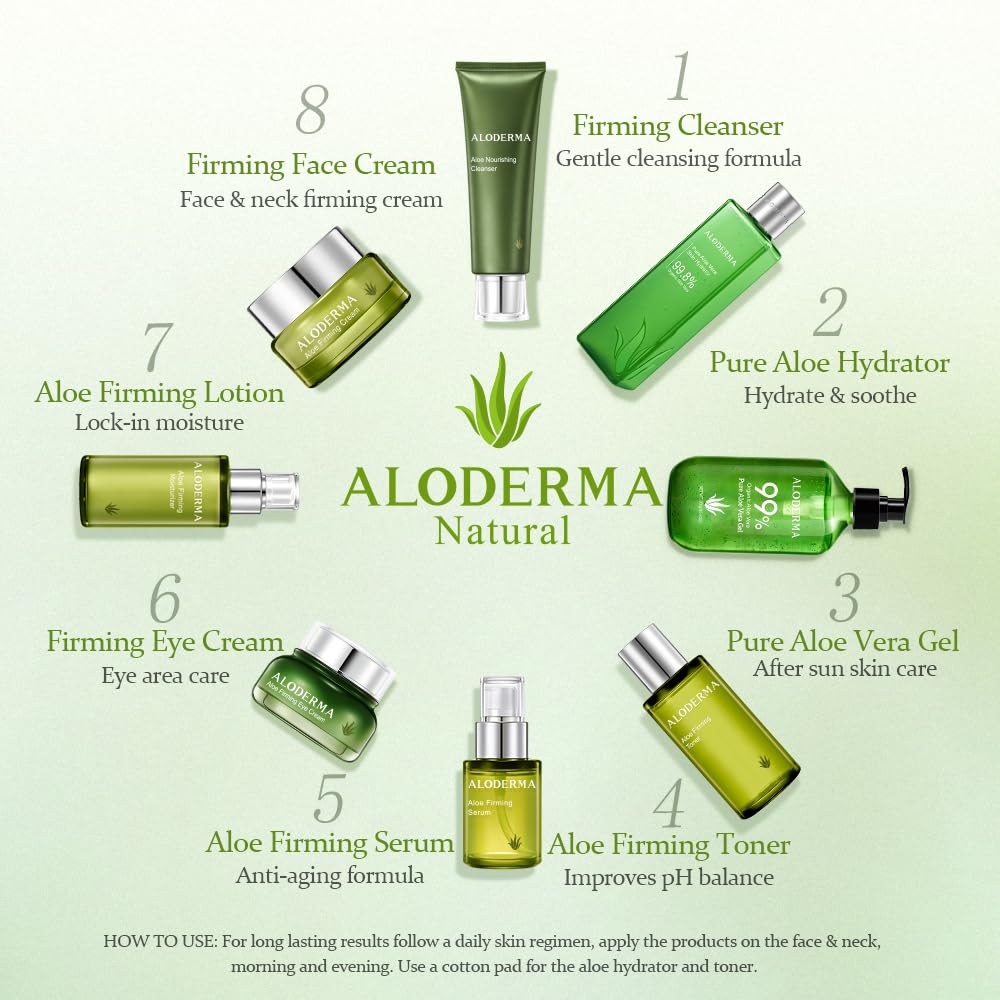 Aloderma Firming Cream for Face and Neck with 62% Organic Aloe Vera - Firming Face Cream with Hyaluronic Acid & Carnosine - Natural Renewing Aloe Face Cream - Instantly Hydrate & Plump Skin, 1.7oz