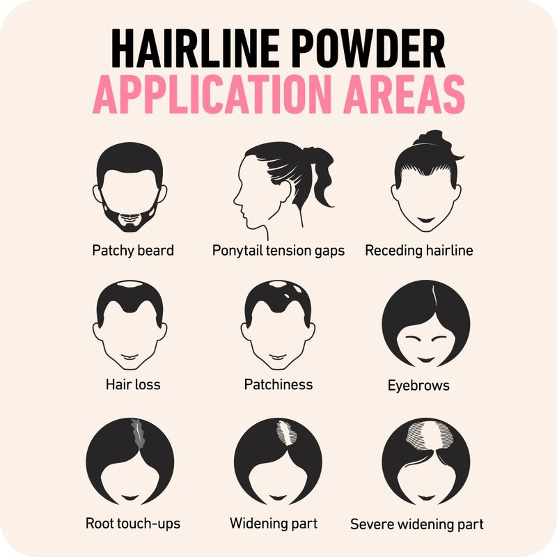 Boldify Hair Fiber + Hairline Powder: Build & Conceal Bundle - Undetectable Hair Thickener for Fine Hair, Instant Stain-Proof Root Touchup Powder, For Men & Women (Dark Brown)