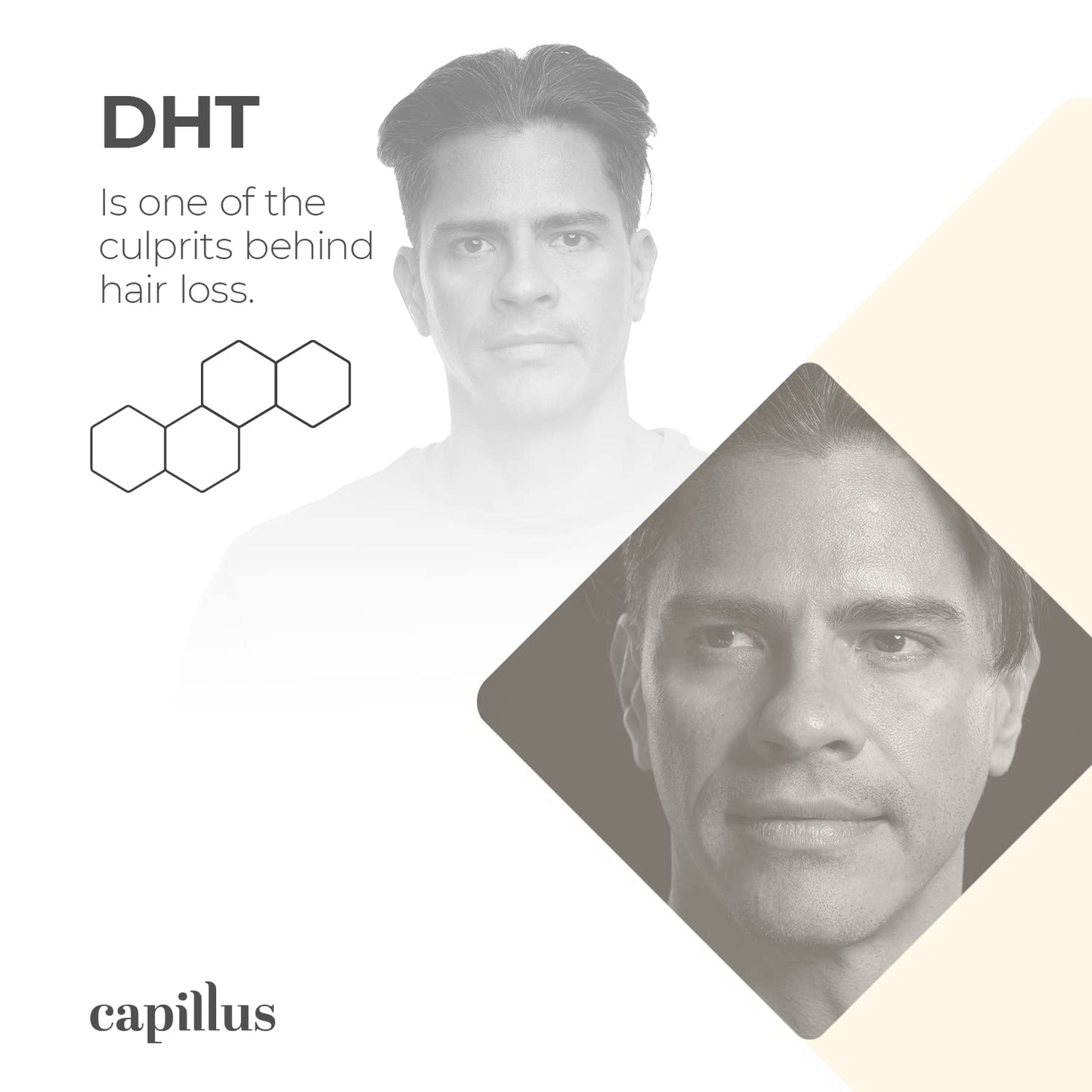 Capillus DHT Blocker For Women Hair Growth DHT Blocker For Men Hair Vitamins For Hair Loss Strengthen & Stimulate For Stronger, Thicker, Fuller, Healthier Hair With Biotin & Keratin 60 Capsules
