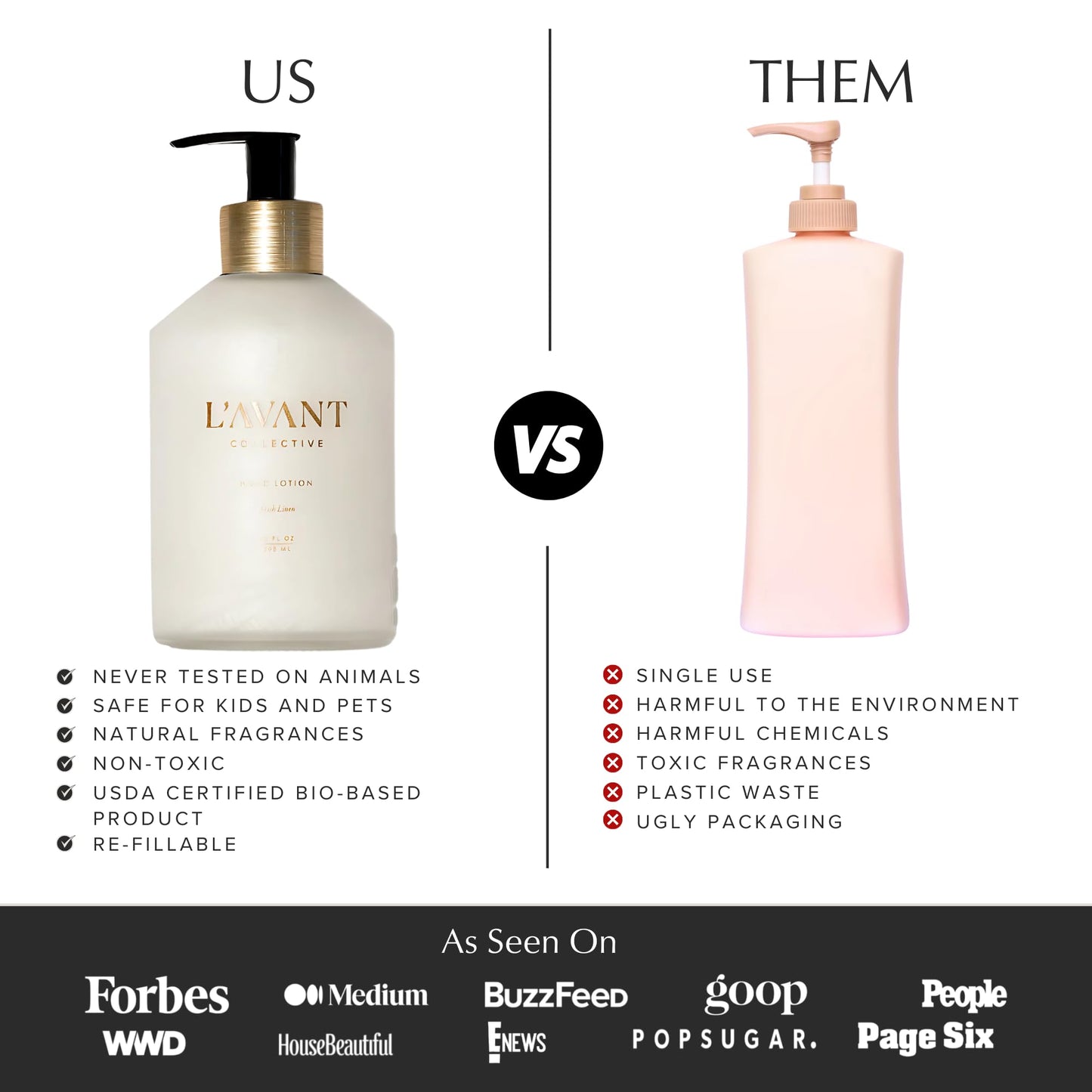 L'AVANT Collective Luxury Hand Lotion | Moisturizing Plant-Based Hand Cream with Pump, Non-Toxic, Lightweight Formula, Refillable Glass Bottle | 10 Fl Oz, Bathroom & Kitchen | Fresh Linen