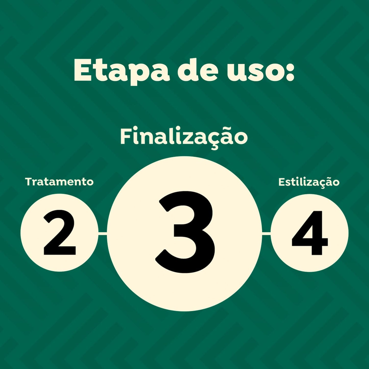 Salon Line - Linha Meu Liso (Escudo Antiporosidade) - Creme para Pentear 240 Ml - (My Straight (Anti-porosity shield) - Combing Cream 8.12 Fl Oz)