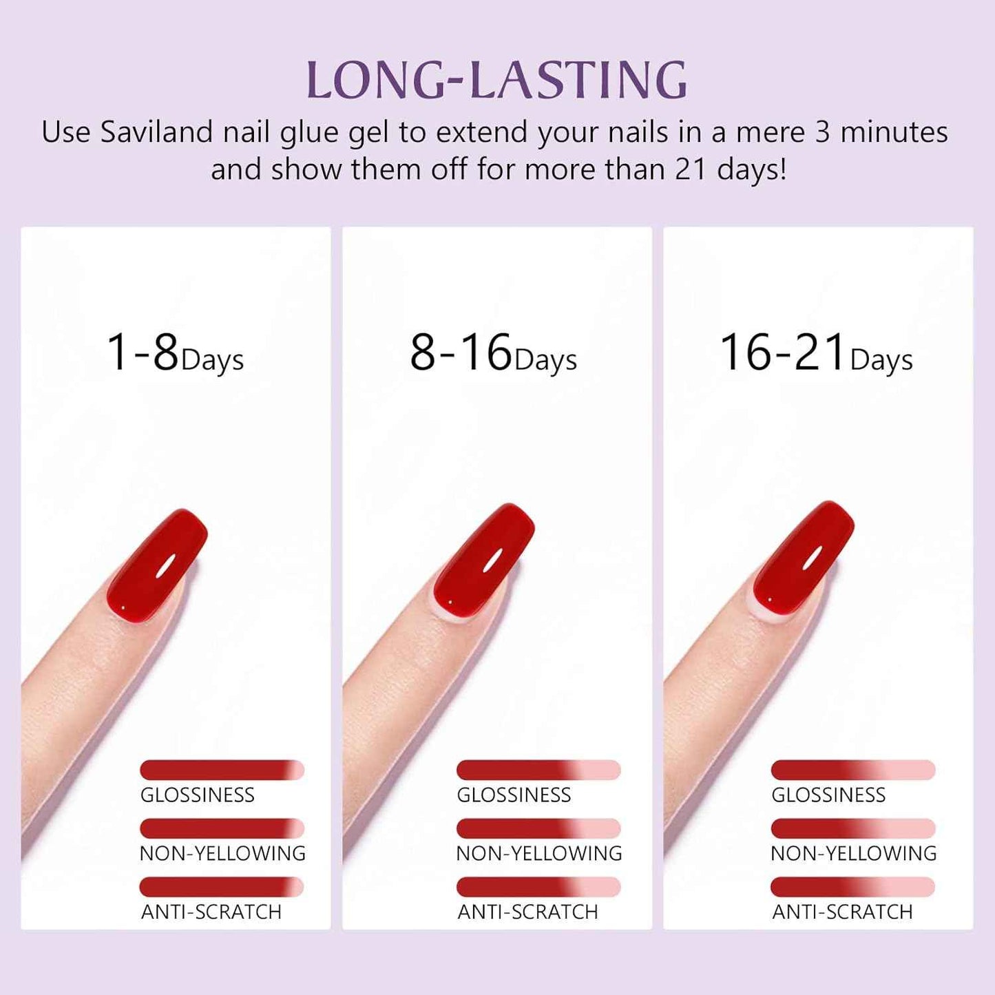 Gel Nail Glue Kit - 2pcs 15ML Clear & Nude Nail Strengthening Extension Gel