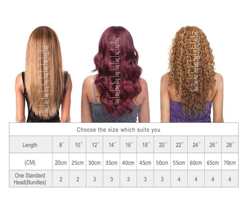 MLMYBAYEA P27/613 Human Hair Bundles Blonde Deep Wave Bundles 08 10 12 Inch Blonde Highlight Deep Wave Extensions Unproceesed Brazilian Virgin Hair For Women
